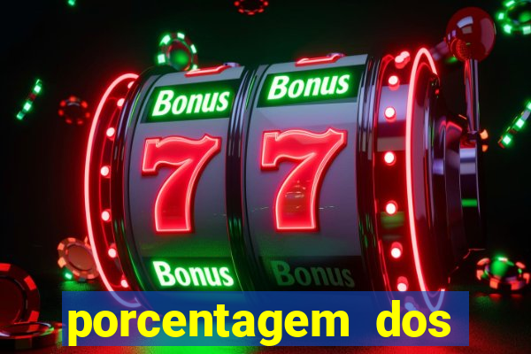 porcentagem dos joguinhos slots