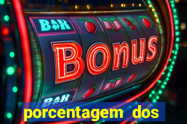 porcentagem dos joguinhos slots