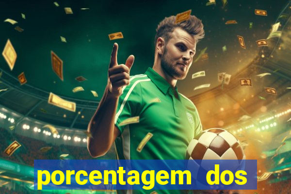 porcentagem dos joguinhos slots