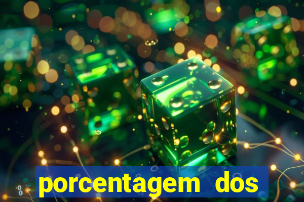 porcentagem dos joguinhos slots