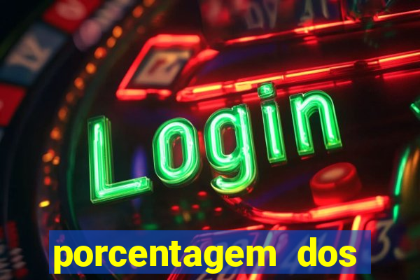 porcentagem dos joguinhos slots