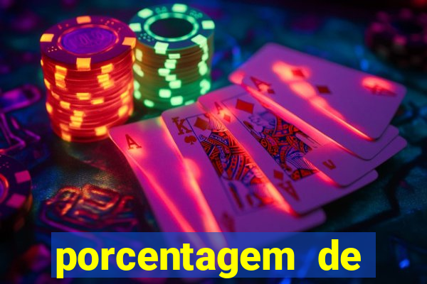 porcentagem de pagamento fortune tiger