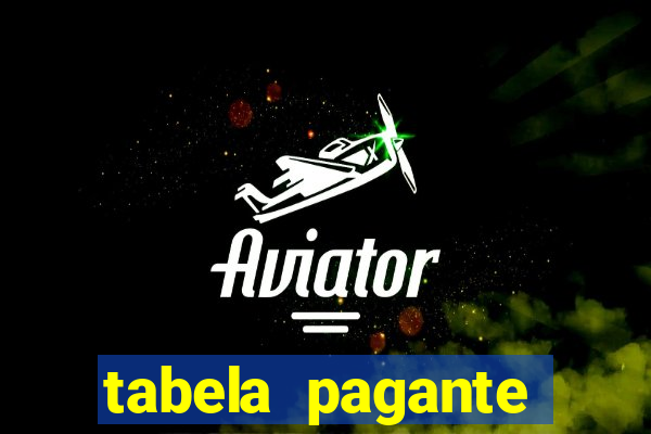 tabela pagante fortune tiger