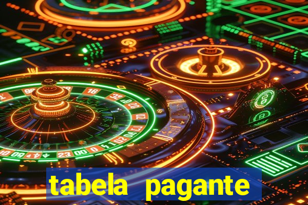 tabela pagante fortune tiger