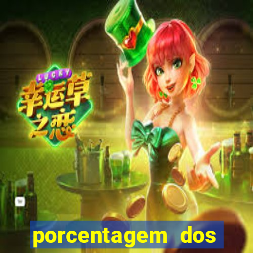 porcentagem dos slots pg popbra