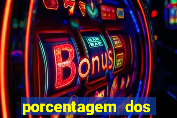 porcentagem dos slots pg popbra