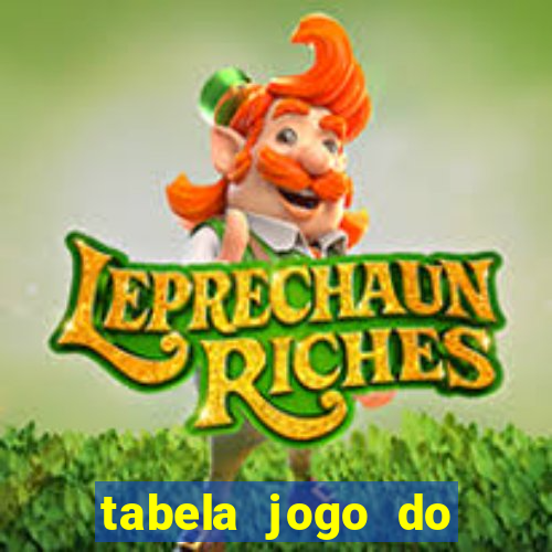 tabela jogo do bicho valores milhar e centena