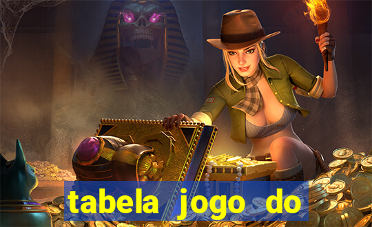 tabela jogo do bicho valores milhar e centena