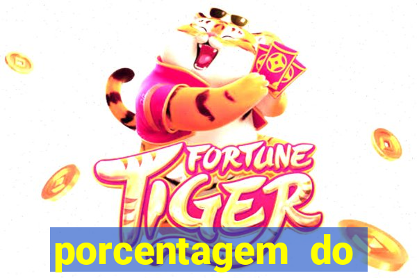 porcentagem do fortune rabbit