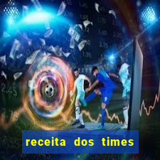 receita dos times brasileiros 2024