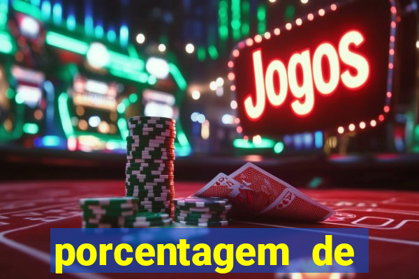 porcentagem de jogos pagantes slots