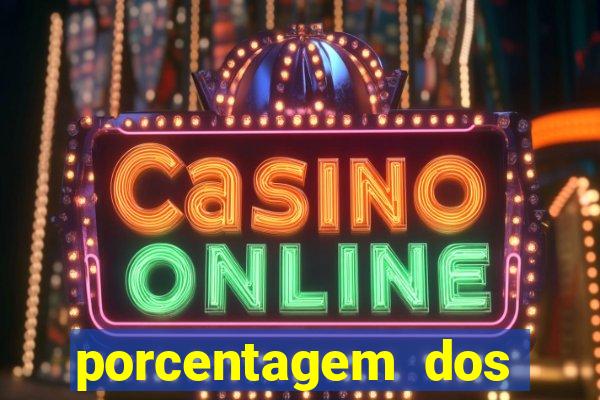 porcentagem dos jogos pg slots