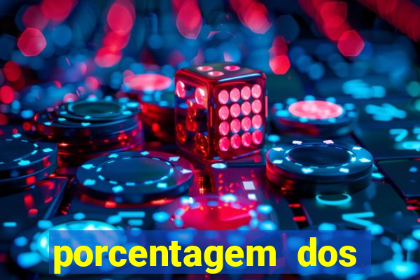 porcentagem dos jogos pg slots