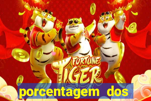 porcentagem dos jogos pg slots