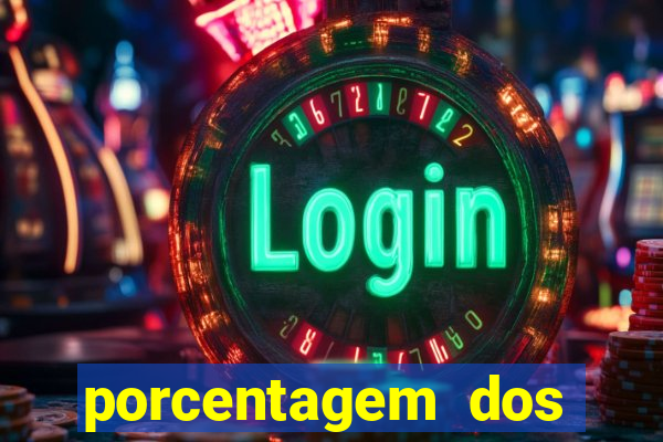 porcentagem dos jogos pg slots