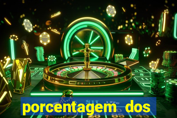 porcentagem dos jogos pg slots