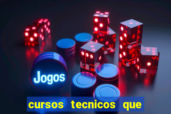 cursos tecnicos que mais empregam na bahia