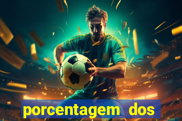 porcentagem dos jogos slots pg