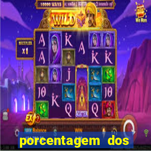 porcentagem dos jogos slots pg