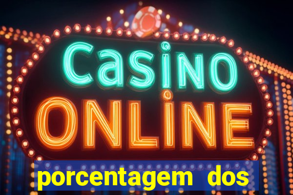 porcentagem dos jogos slots pg