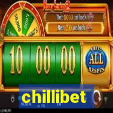 chillibet