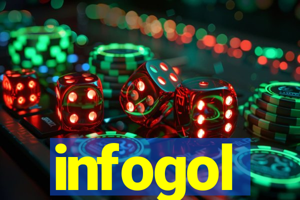 infogol