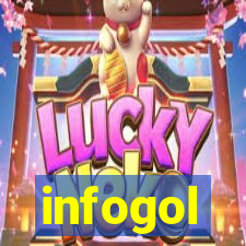 infogol