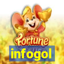 infogol