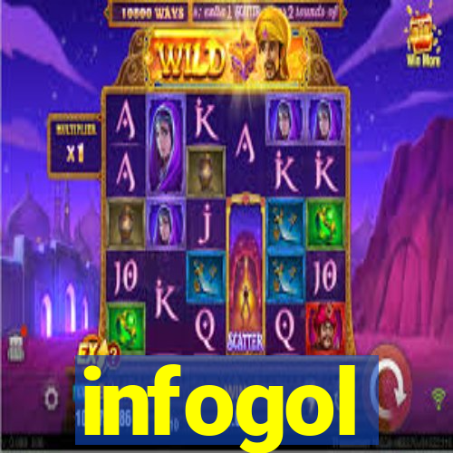 infogol