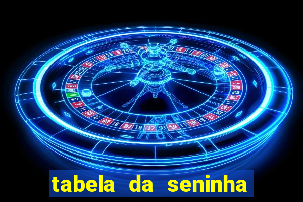 tabela da seninha do jogo do bicho