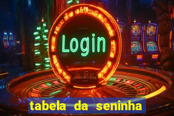 tabela da seninha do jogo do bicho