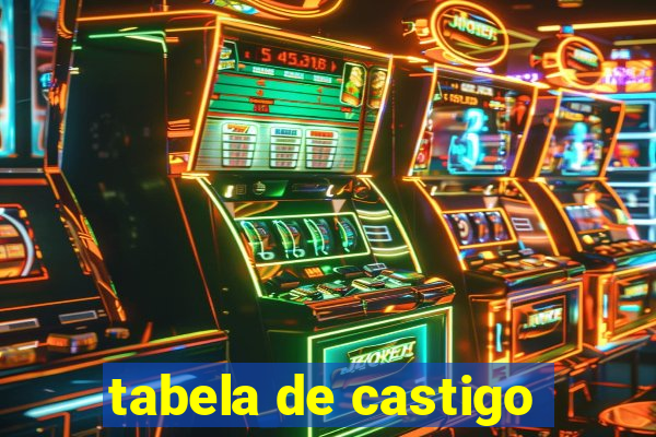 tabela de castigo