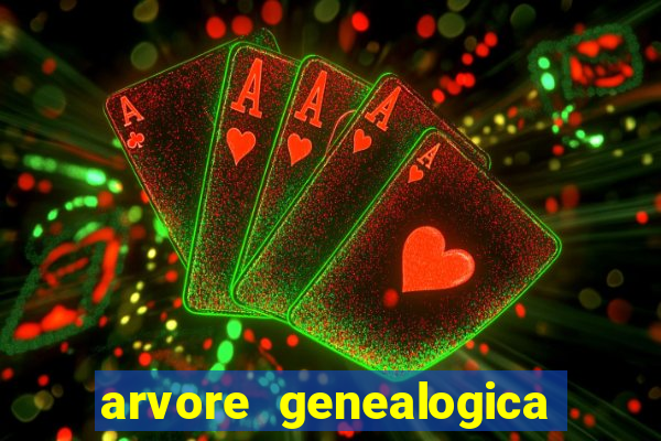 arvore genealogica familia real