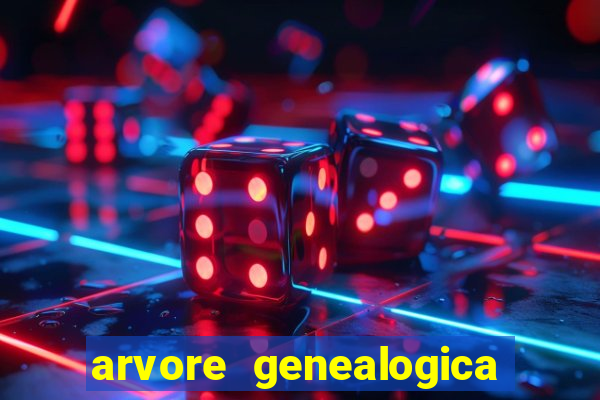 arvore genealogica familia real