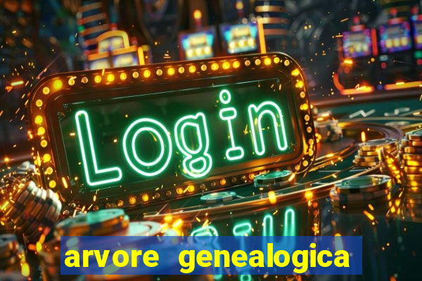 arvore genealogica familia real