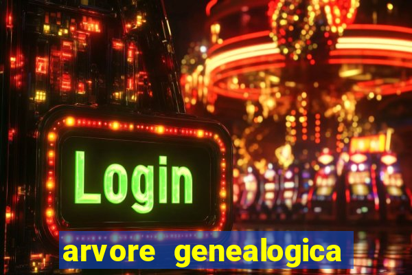 arvore genealogica familia real