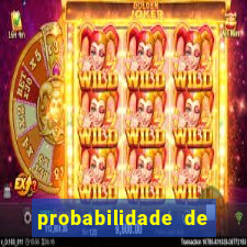 probabilidade de gol em um jogo