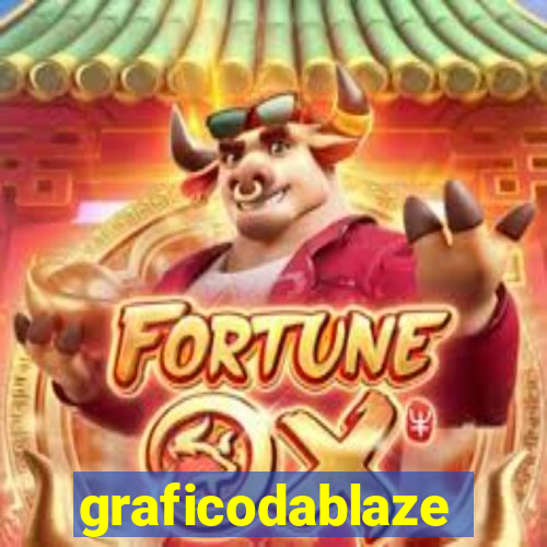 graficodablaze