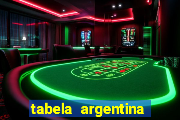 tabela argentina torneo betano