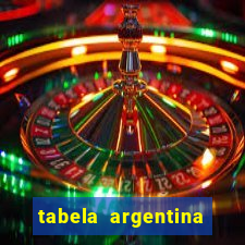 tabela argentina torneo betano