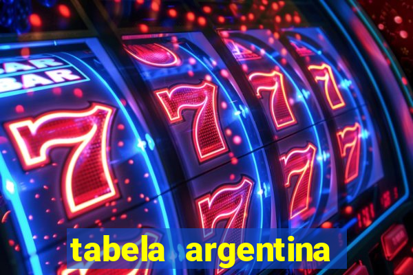 tabela argentina torneo betano