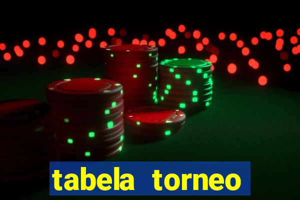 tabela torneo betano argentina