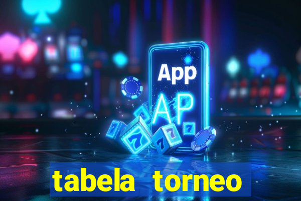 tabela torneo betano argentina