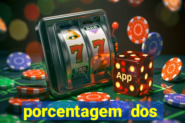 porcentagem dos jogos slots que pagam