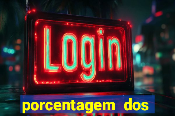 porcentagem dos jogos slots que pagam