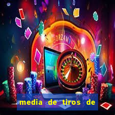 media de tiros de meta por jogo