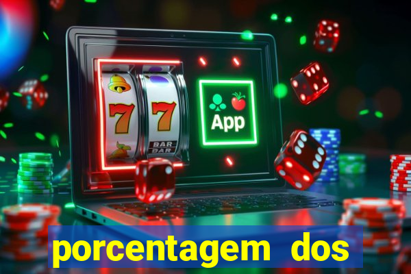 porcentagem dos slots pg hoje