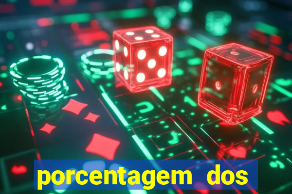 porcentagem dos slots pg hoje