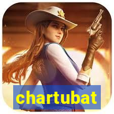 chartubat