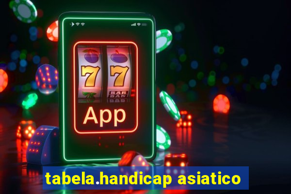 tabela.handicap asiatico